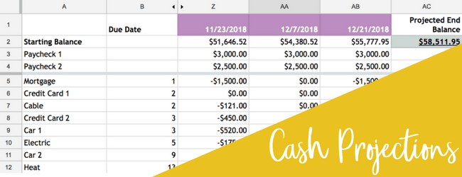 Make a family budget spreadsheet that helps your project out your cash flow for the entire year!